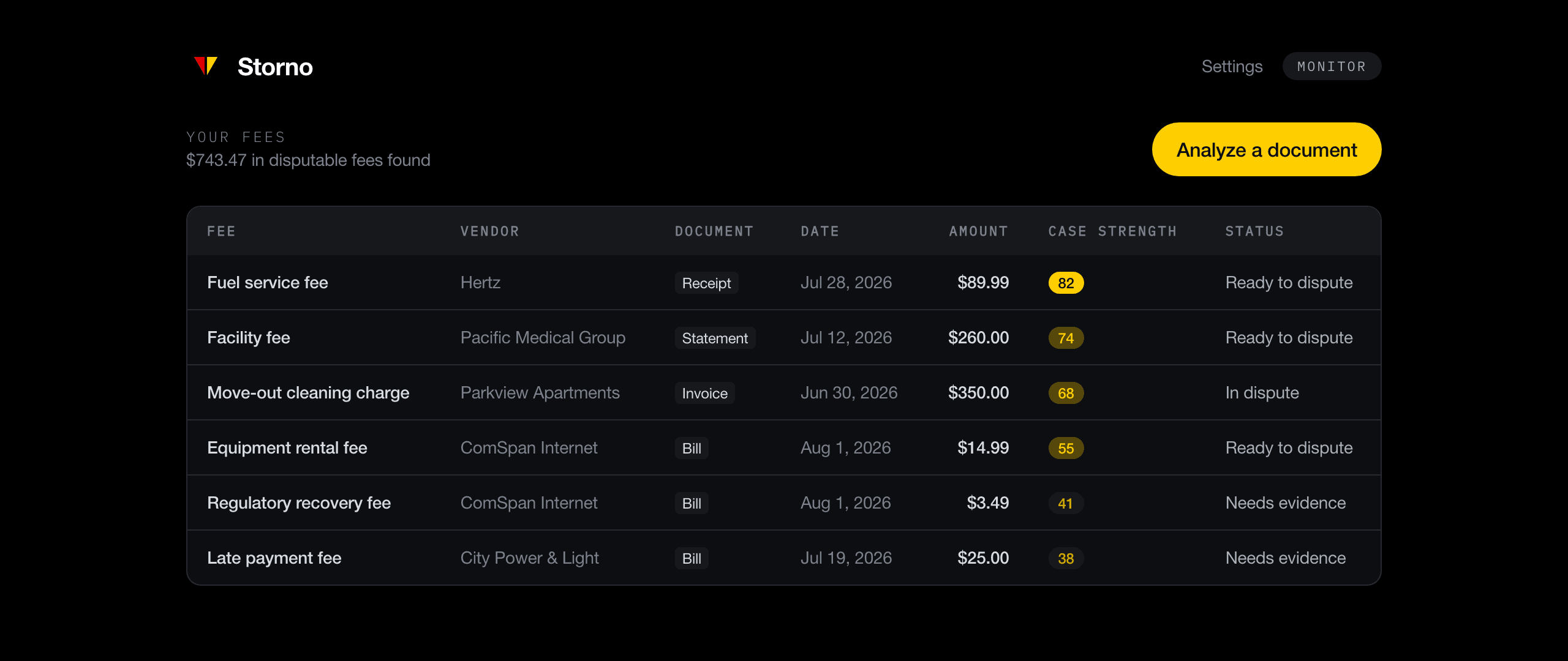 The Storno dashboard showing disputable fees with Case Strength scores